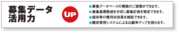 募集データ活用力UP
★募集データベースの構築のご提案ができます。
★募集基礎数値を分析し募集計画を策定できます。
★媒体等の費用対効果を検証できます。
★顧客管理システムによる出願率アップを図れます。